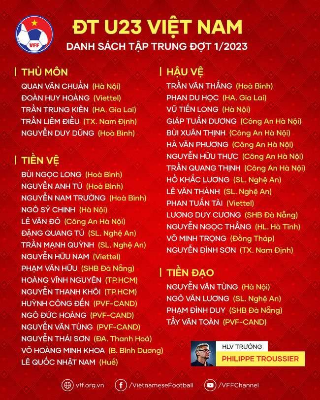Dẫn U23 Việt Nam, HLV Troussier l&agrave;m điều chưa từng c&oacute; dưới thời thầy Park: L&yacute; do thực sự l&agrave; g&igrave;? - Ảnh 3.