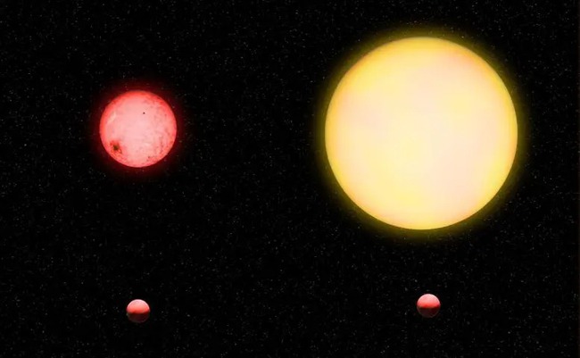 Các nhà thiên văn học phát hiện thấy hành tinh cấm đáng lẽ ra không thể tồn tại - Ảnh 2.