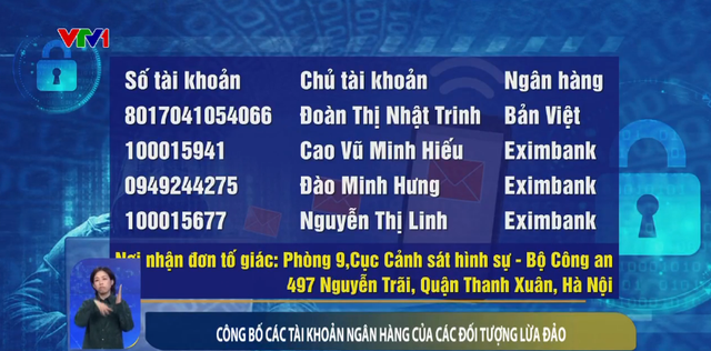 Công bố 18 tài khoản ngân hàng của các đối tượng lừa đảo - Ảnh 1.