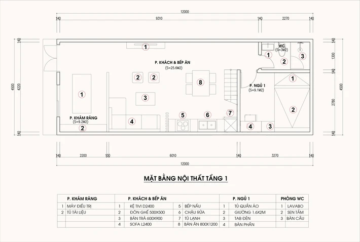 Cải tạo nhà cấp 4 cho gia đình 4 người ở thoải mái và có thể kinh doanh - Ảnh 1. Cải tạo nhà cấp 4 cho gia đình 4 người ở thoải mái và có thể kinh doanh - Ảnh 1.