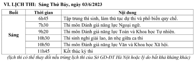 Lịch thi vào lớp 10 các trường THPT thuộc khối Đại học Quốc gia Hà Nội - Ảnh 2.