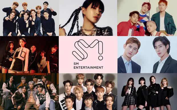 SM Entertainment bất ngờ bị khám xét trụ sở với cáo buộc thao túng giá cổ phiếu - Ảnh 4.