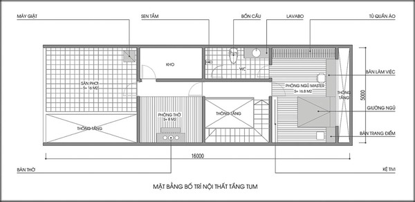 Tư vấn thiết kế nhà 1 tầng có độ dài lớn và chỉ có 1 mặt thoáng - Ảnh 2.