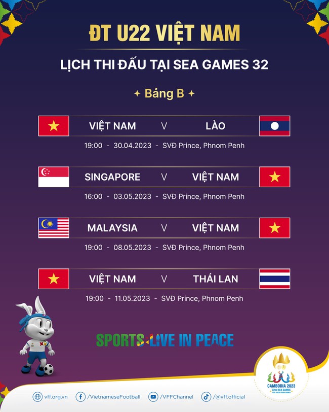 Hôm nay là ngày U22 Việt Nam ra quân ở SEA Games 32 - Ảnh 1.