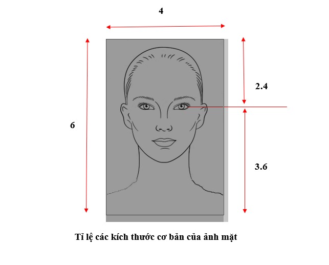 Hướng dẫn làm hộ chiếu gắn chip điện tử online, nhận kết quả ngay tại nhà! - Ảnh 5.