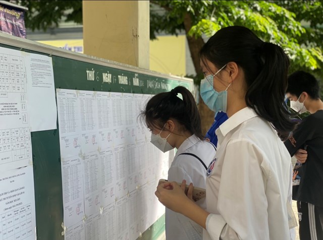 Điều kiện v&agrave; ti&ecirc;u chuẩn x&eacute;t c&ocirc;ng nhận tốt nghiệp trung học cơ sở - Ảnh 1.