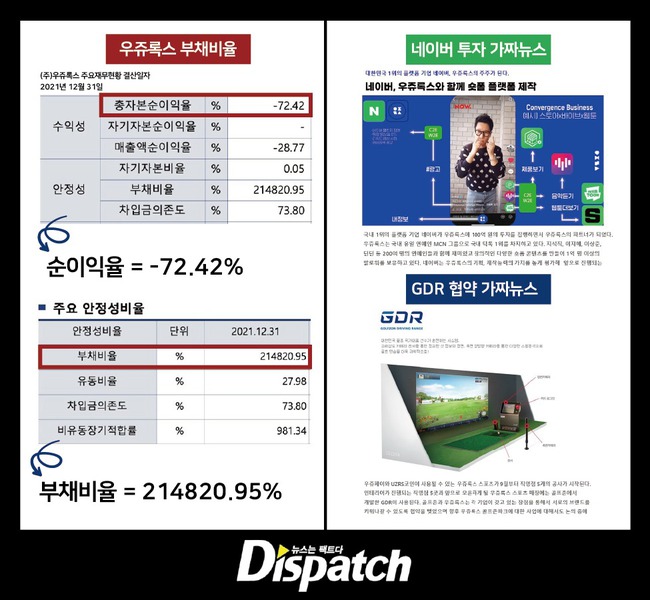 Dispatch vào cuộc: Song Ji Hyo bị nợ lương 15 tỷ vẫn giúp nhân viên, CEO sống sang chảnh và lừa dối nhà đầu tư - Ảnh 7.