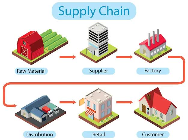 Xôn xao cựu sinh viên Ngoại thương lên mạng than áp lực vì lương chỉ hơn 100 triệu/tháng, netizen: Có thôi đi không hả? - Ảnh 2.