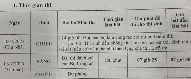 Bộ C&ocirc;ng an ch&iacute;nh thức c&ocirc;ng bố lịch thi kỳ thi đ&aacute;nh gi&aacute; năm 2023 - Ảnh 1.