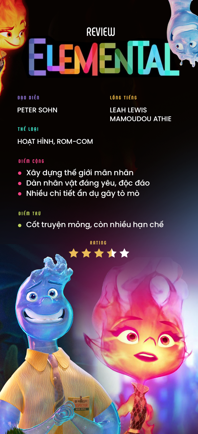 Elemental: Mở rộng con tim để yêu lại từ đầu với Pixar - Ảnh 9.