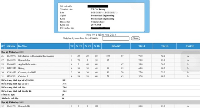 1 sao Việt từng dở khóc dở cười tiết lộ kết quả thi có 4 điểm 10 nhưng lại tốt nghiệp loại trung bình - Ảnh 3.