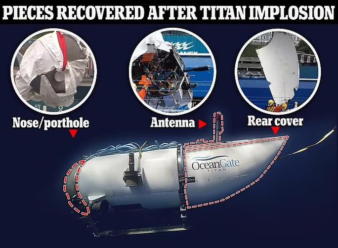 Những mảnh vỡ của tàu lặn Titan làm giới chuyên gia kinh ngạc