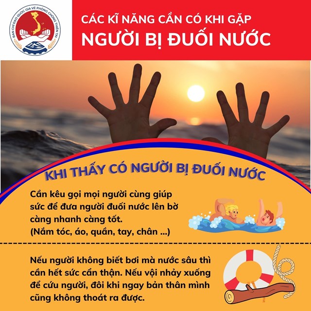 Chống đuối nước và cấp cứu trẻ đuối nước đúng cách - Ảnh 2.