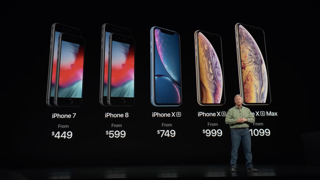 Mẫu iPhone tốt nhất trong tầm giá 6 triệu mà bạn cần cân nhắc khi mua - Ảnh 2.