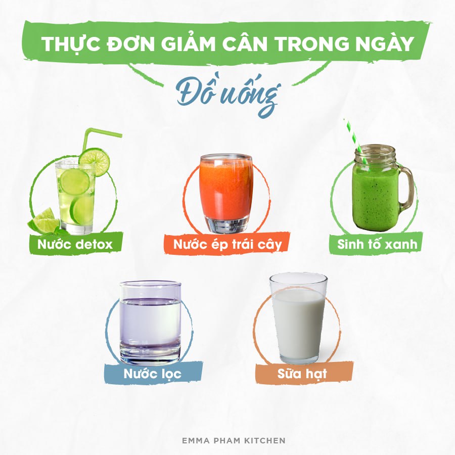 Mẹo giảm cân cực hiệu quả trong mùa hè theo gợi ý của chuyên gia dinh dưỡng - Ảnh 13.