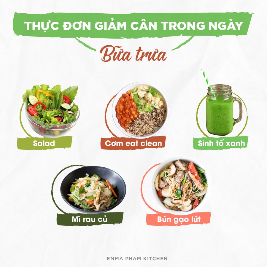 Mẹo giảm cân cực hiệu quả trong mùa hè theo gợi ý của chuyên gia dinh dưỡng - Ảnh 11.