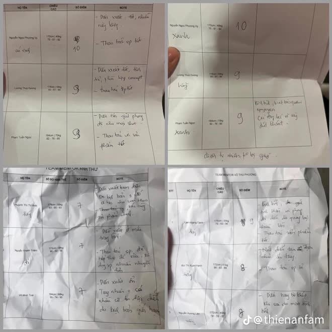 NSX The Face Vietnam l&ecirc;n tiếng trước nghi vấn ch&egrave;n &eacute;p Minh Triệu - Kỳ Duy&ecirc;n, n&oacute;i g&igrave; về bảng điểm bị r&ograve; rỉ? - Ảnh 3.