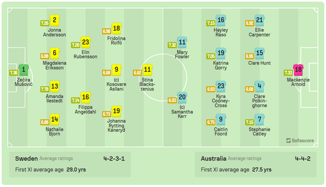 undefined - Ảnh 1.