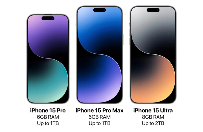 iPhone 15