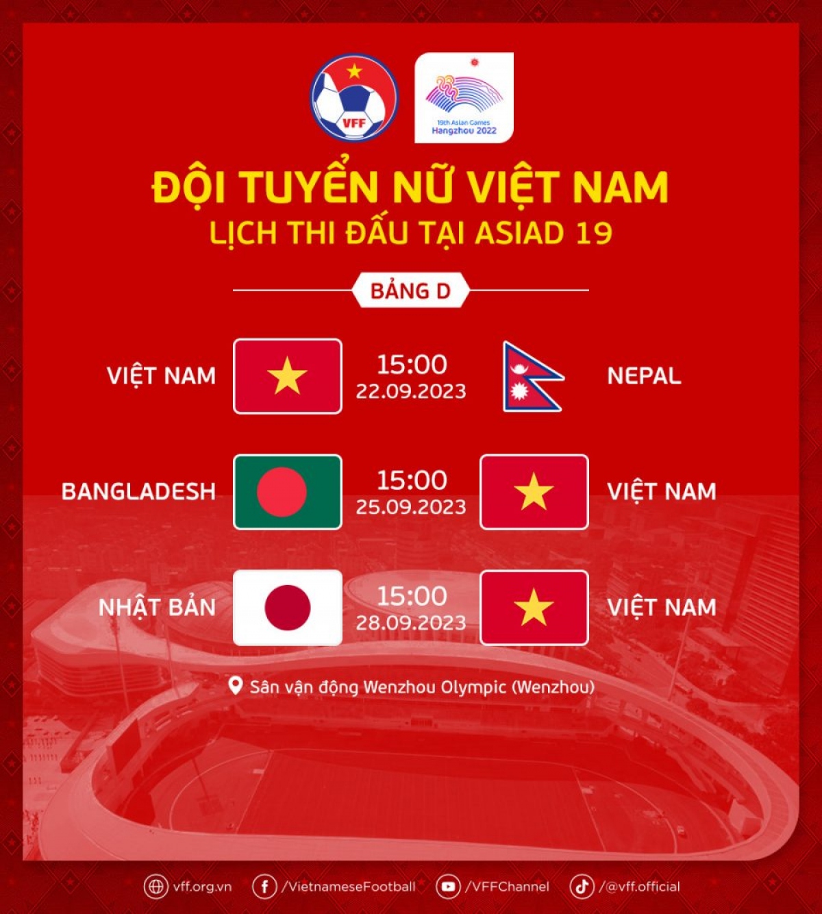 Đội Tuyển Bóng Đá Nữ Việt Nam Tại ASIAD 19
