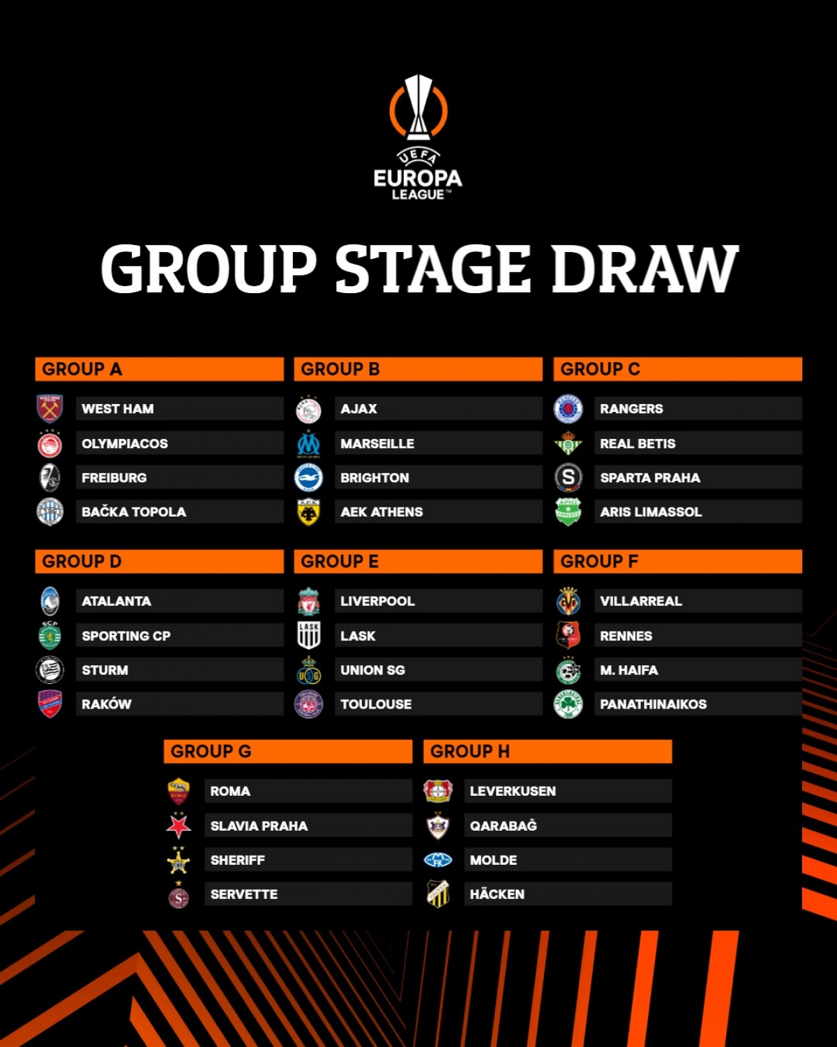k-t-qu-b-c-th-m-chia-b-ng-europa-league-2023-2024-liverpool-d-th