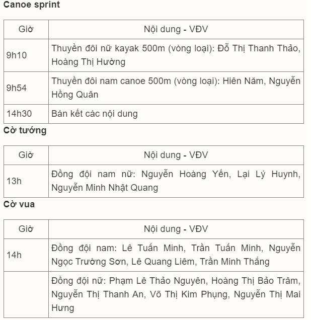 undefined - Ảnh 2.
