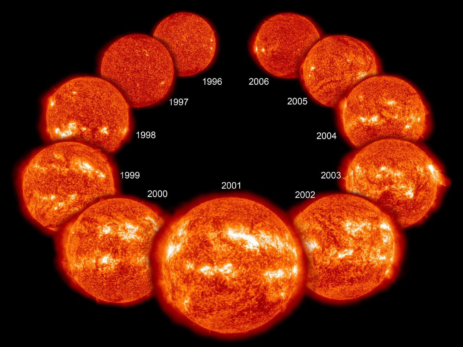 Mặt Trời đi vào trạng thái ngủ đông, liệu Trái Đất có mở ra kỷ băng hà mới?