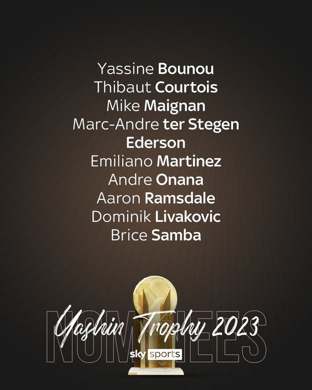 Chính thức công bố đề cử Quả bóng vàng 2023: Messi là ứng viên số 1, Ronaldo vắng mặt - Ảnh 4.