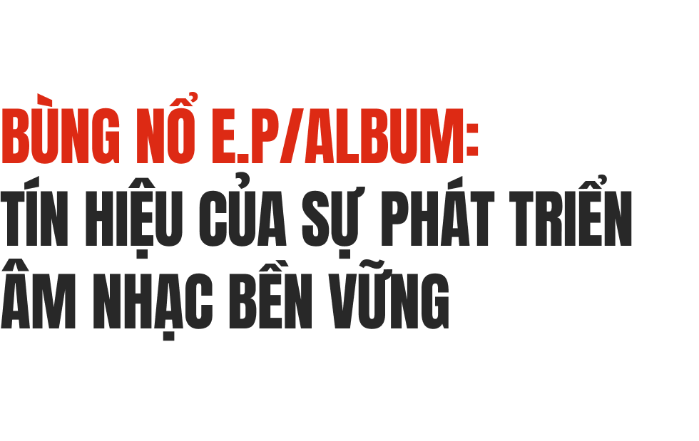 Gửi lời chào một năm 2023 rực rỡ của làng nhạc Việt, mong chờ gì ở 2024?