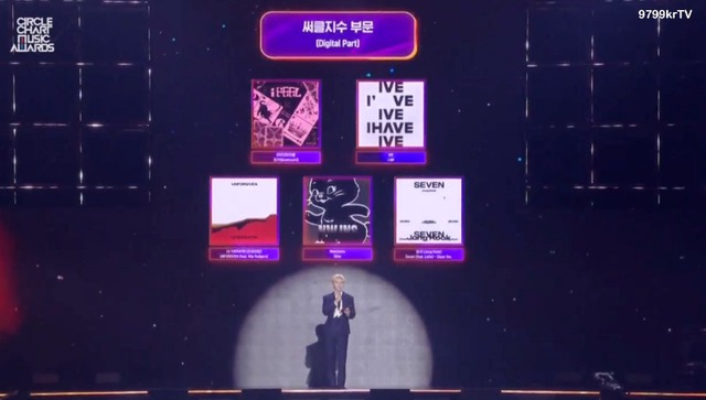 Circle Chart Music Awards: Em gái BLACKPINK lần đầu tiên có cúp, gà nhà SM lại gây tranh cãi khi thắng giải cao nhất - Ảnh 5.