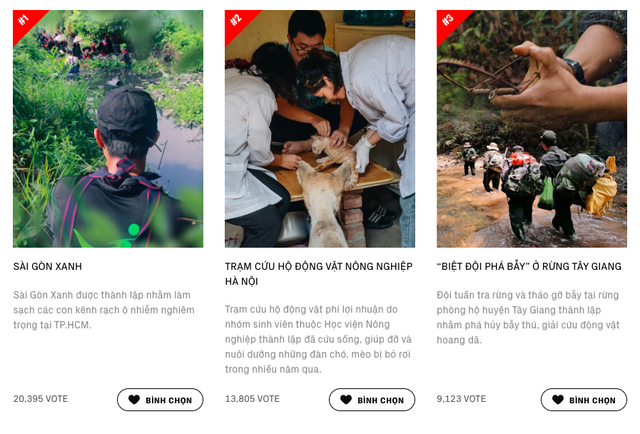 Sài Gòn Xanh dẫn đầu lượt vote ở hạng mục Z-Project, theo sau là 2 biệt đội cũng đặc biệt không kém - Ảnh 2.