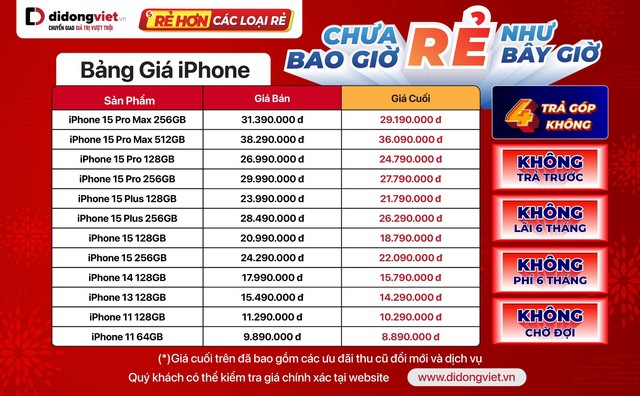 Hàng loạt điện thoại, phụ kiện giảm mạnh đến 60%, giá chỉ từ 59 nghìn đồng dịp Tết Nguyên đán - Ảnh 3.