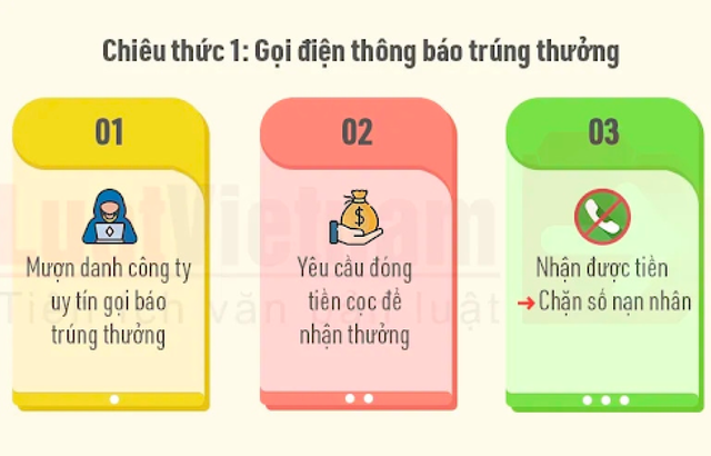 Cảnh b&aacute;o 5 chi&ecirc;u tr&ograve; lừa đảo trực tuyến dịp Tết - Ảnh 9.