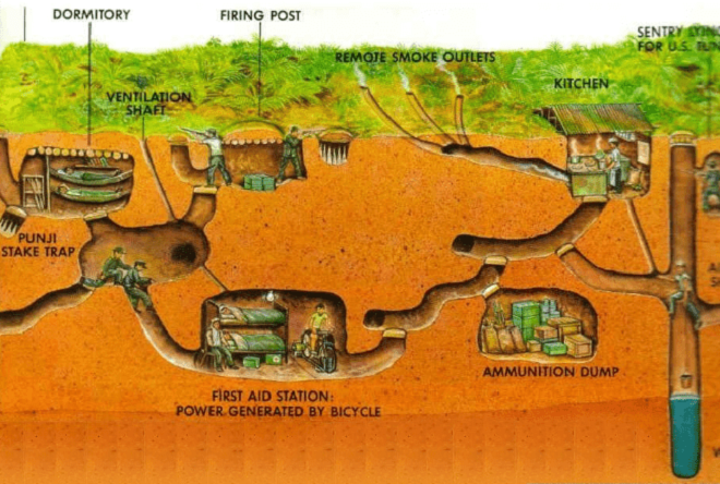 Kh&aacute;m ph&aacute; địa đạo Củ Chi - Ảnh 1.