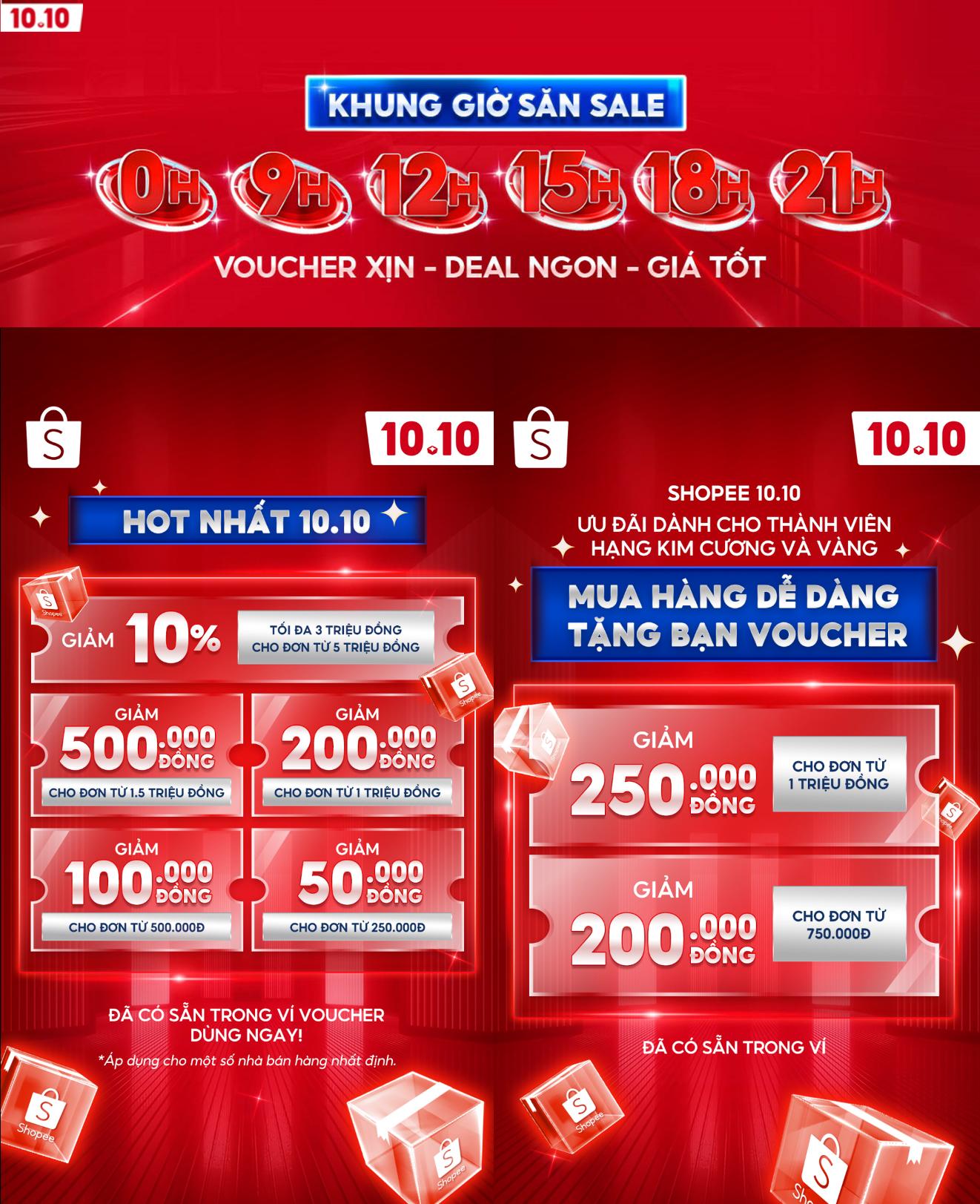 Shopee 10.10 đổ bộ hôm nay, tự tin mang túi ba gang gom deal hời với bộ bí kíp cực đỉnh- Ảnh 2.