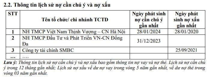 Thông tin lịch sử nợ xấu thẻ tín dụng trên CIC bao lâu thì được xóa?- Ảnh 2.