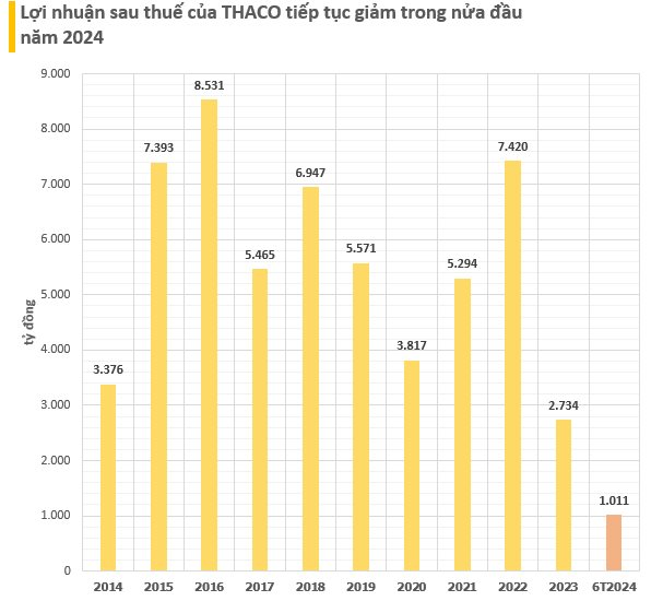 Chân dung nhà tài trợ 10 năm liền cho Olympia: Là doanh nghiệp của 1 tỷ phú đô la, liên tục tăng giá trị giải thưởng- Ảnh 3.