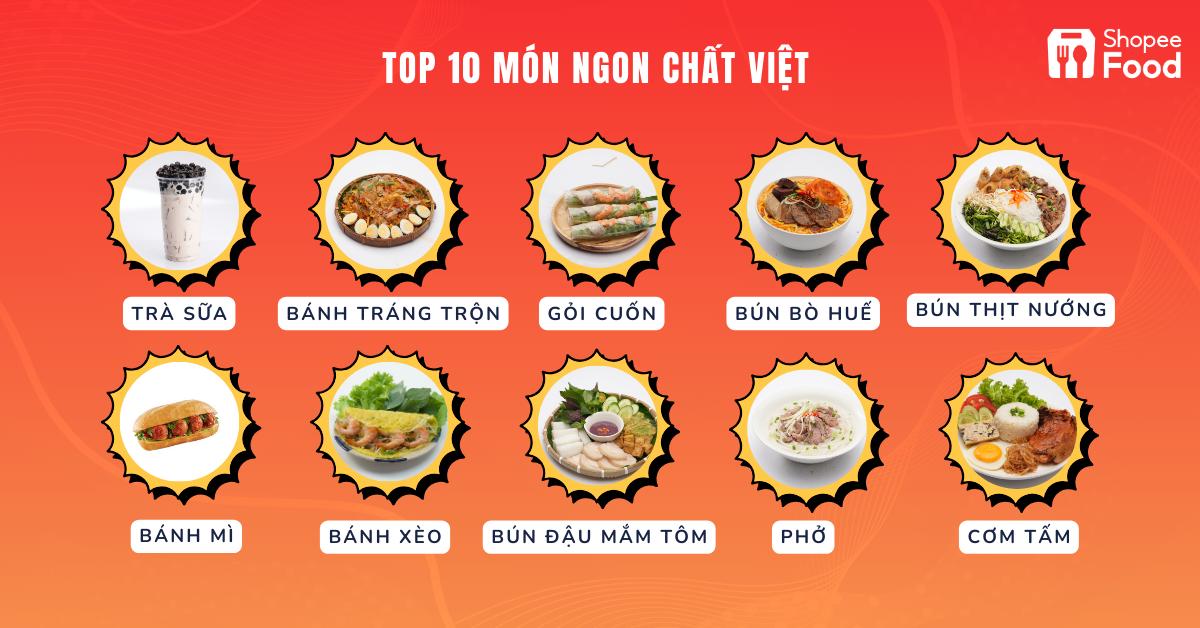 Hàng chục ngàn tín đồ ẩm thực hào hứng tham gia "Hành Trình Phong Vị Việt Nam" cùng ShopeeFood- Ảnh 1.