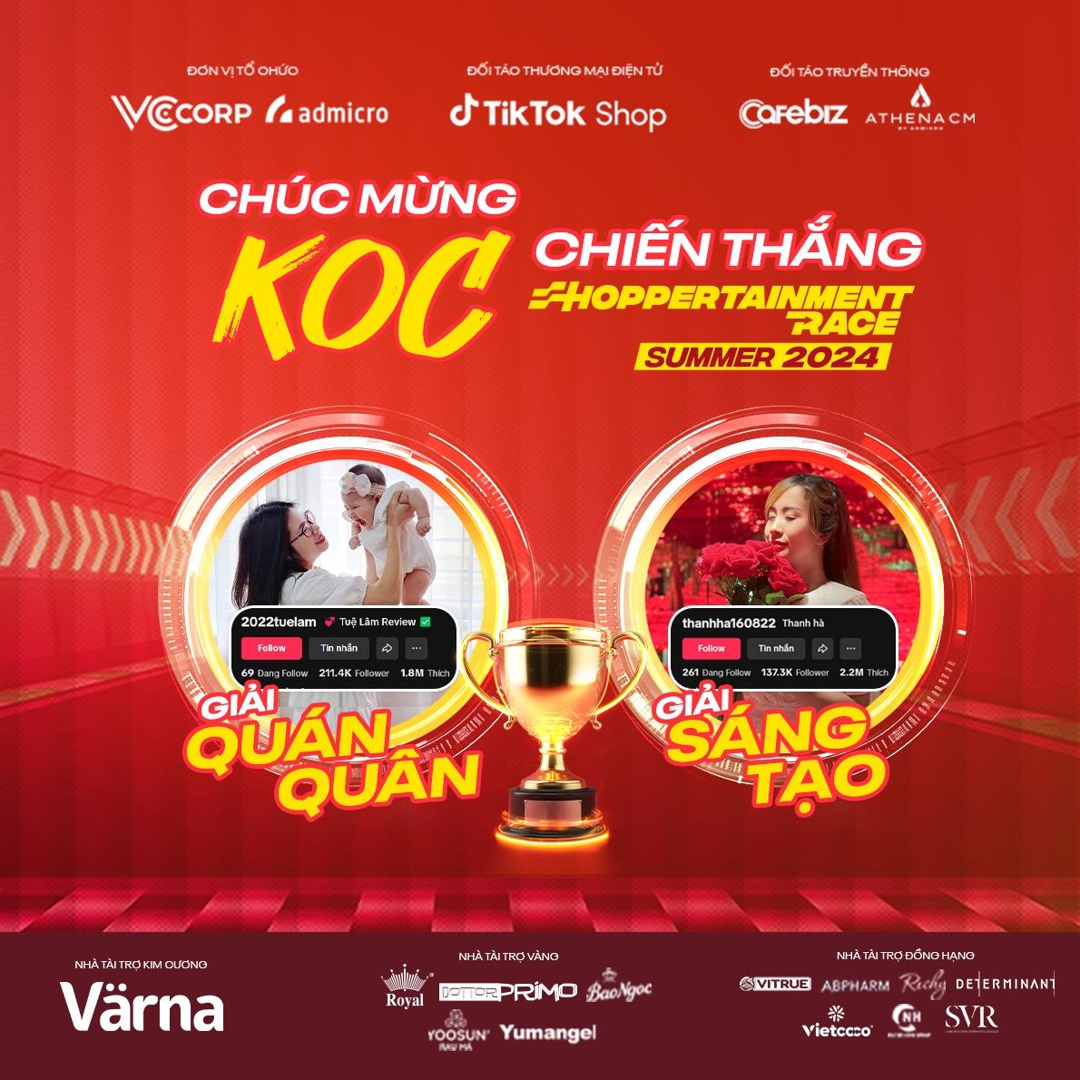 Shoppertainment Race Summer 2024: Sân chơi bùng nổ sáng tạo, khuấy đảo cộng đồng KOC với những con số ấn tượng- Ảnh 3.