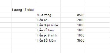 "Mẹ bỉm sữa" khoe lương 2 vợ chồng 17 triệu/tháng vẫn mua được 1 chỉ vàng, dư 3 - 4 triệu: Nhiều khoản tiết kiệm khó tin!- Ảnh 2.