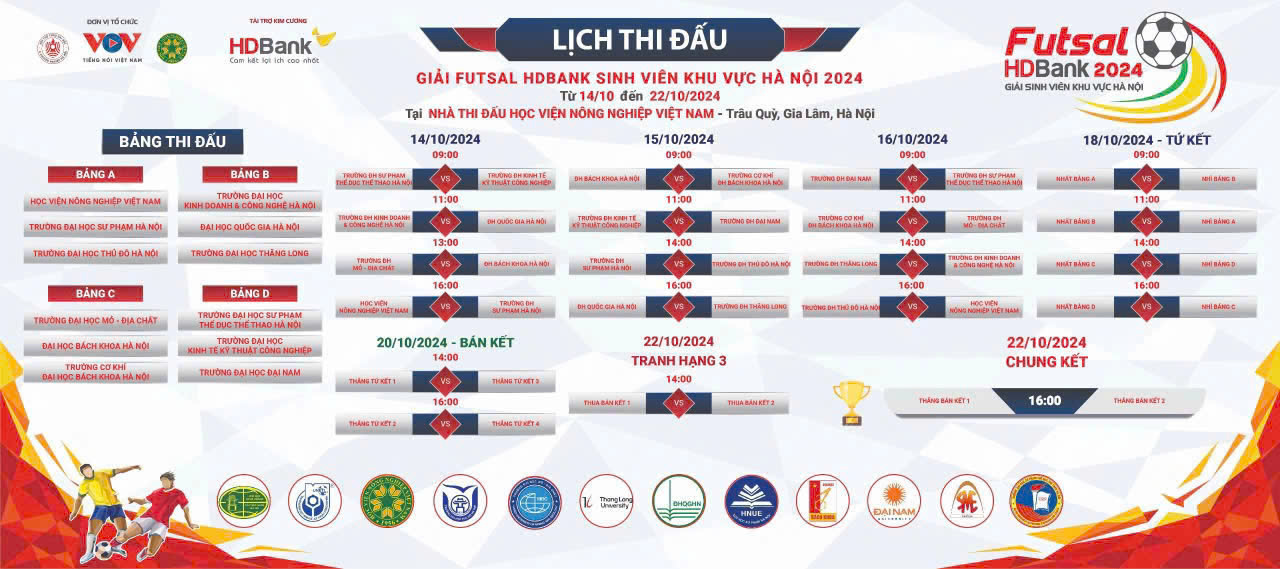 Giải Futsal Sinh viên khu vực Hà Nội 2024 - chuyên môn cao, chuyên nghiệp từ khâu tổ chức- Ảnh 1.