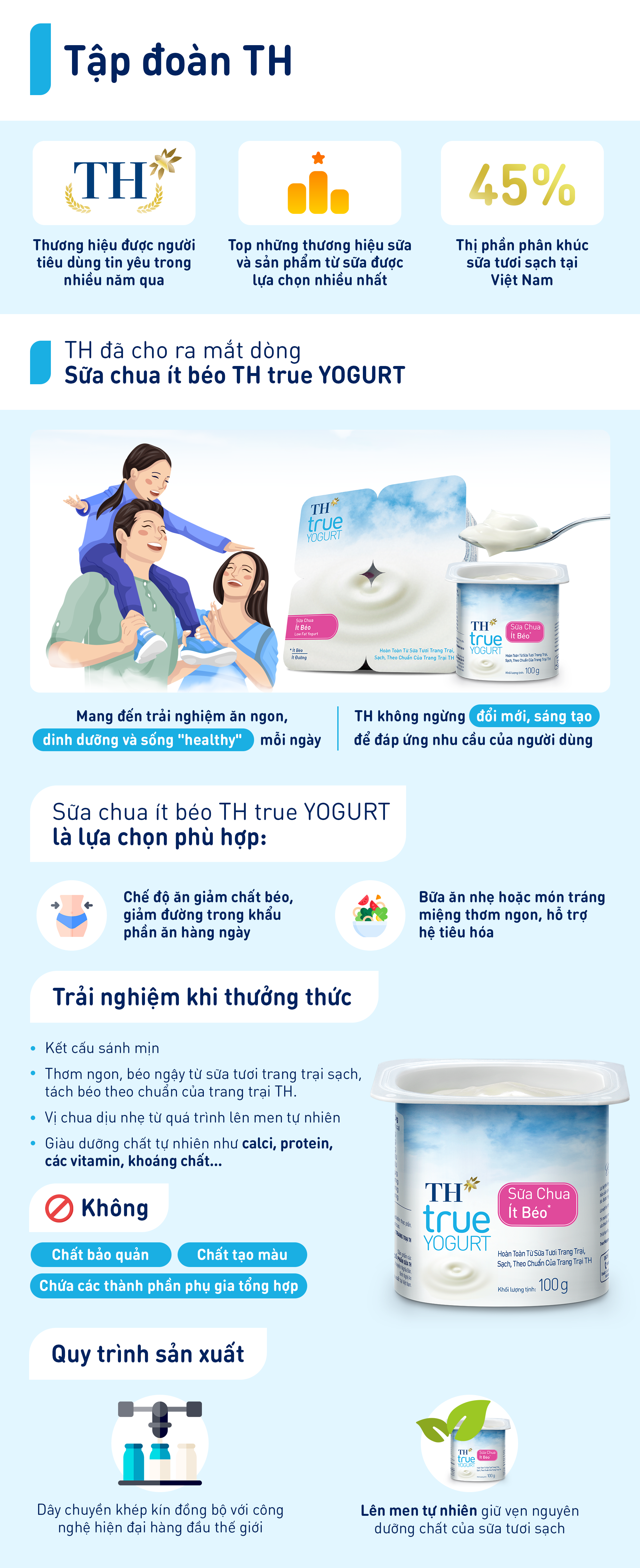 Lựa chọn thực phẩm tốt cho sức khỏe: Xu hướng của nhiều gia đình Việt- Ảnh 3.