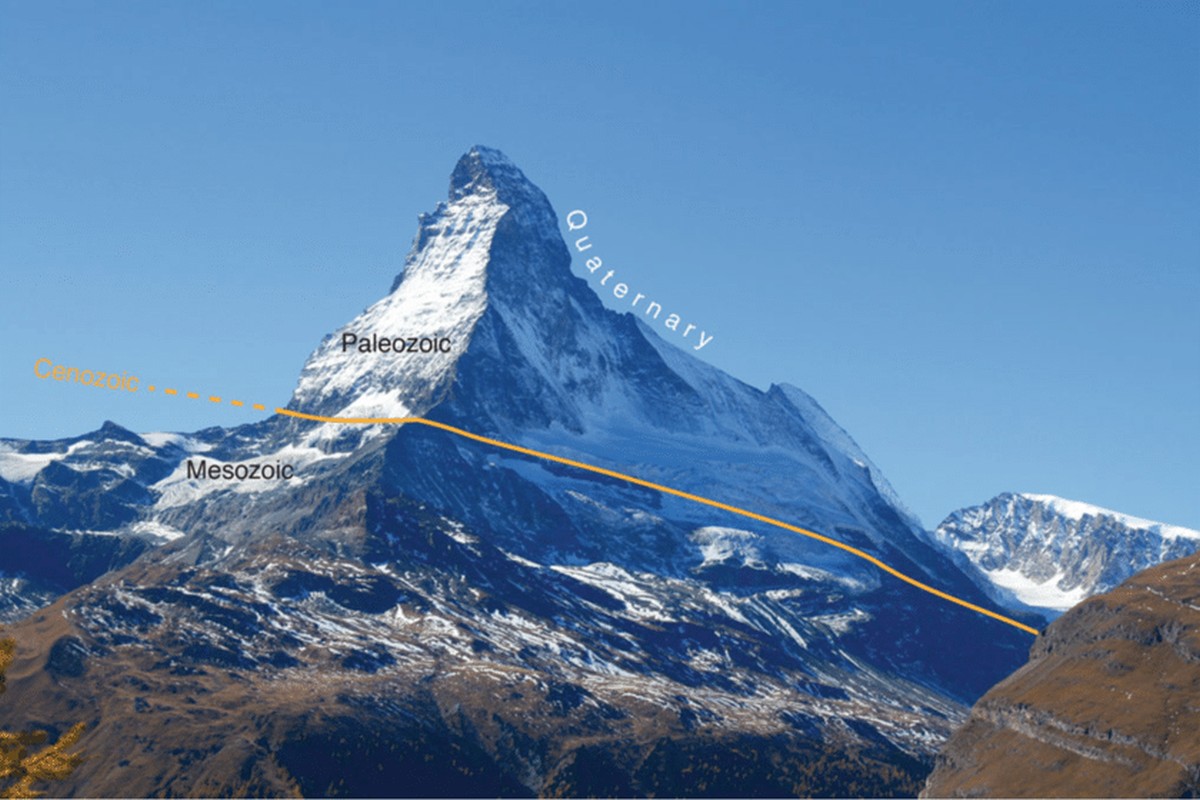 Bí mật ẩn giấu của Matterhorn: Đỉnh núi biểu tượng của châu Âu nhưng lại 'rất' châu Phi- Ảnh 2.