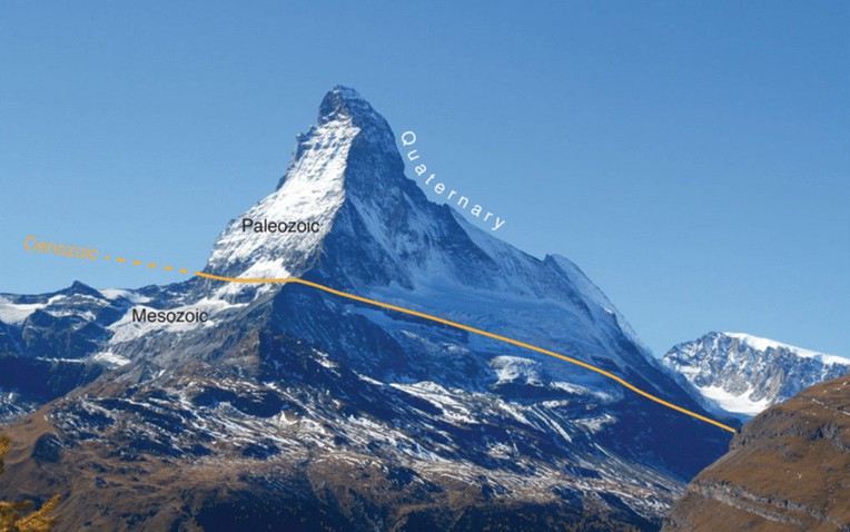 Bí mật ẩn giấu của Matterhorn: Đỉnh núi biểu tượng của châu Âu nhưng lại 'rất' châu Phi- Ảnh 1.