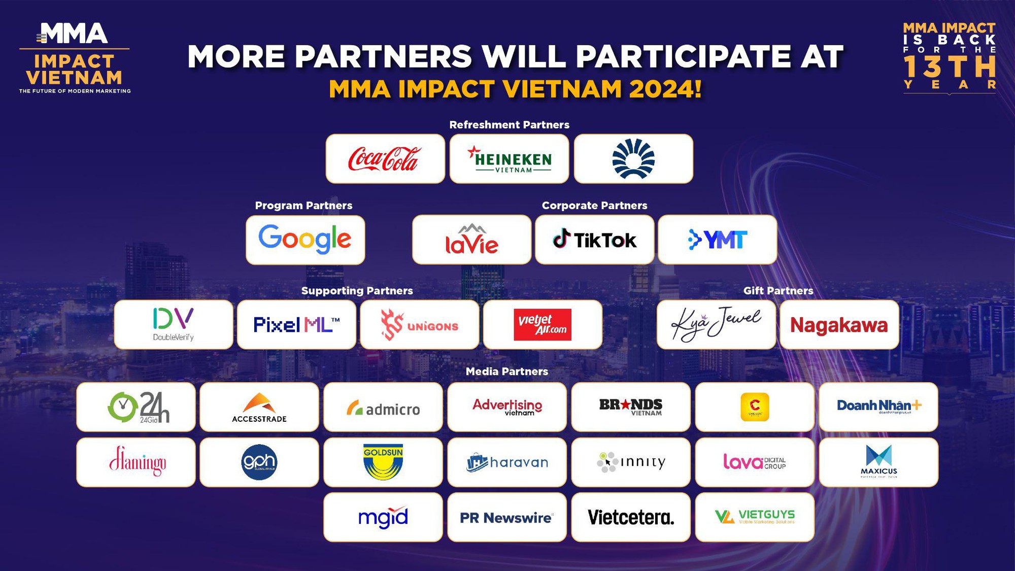 MMA Impact 2024: Định hình Tương lai Marketing trong Kỷ nguyên công nghệ- Ảnh 1.