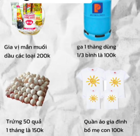 Mẹ bỉm chi 7 triệu/tháng cho gia đình 3 người, ghi chép cực tỉ mỉ: Mỗi tháng mua 10kg thịt lợn, 300 nghìn tiền rau- Ảnh 3.