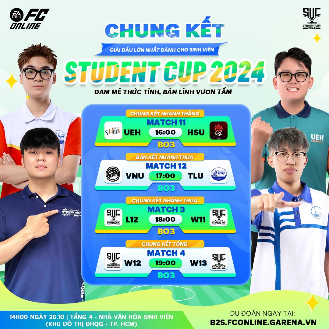 Chung kết Student Cup 2024: Đam mê thức tỉnh - bản lĩnh vươn tầm- Ảnh 1.