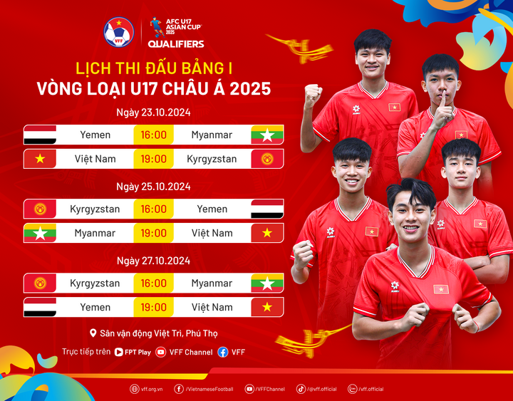 Soi sức mạnh 3 đối thủ của U17 Việt Nam tại vòng loại U17 châu Á 2025- Ảnh 2.