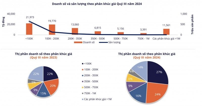 Người Việt 