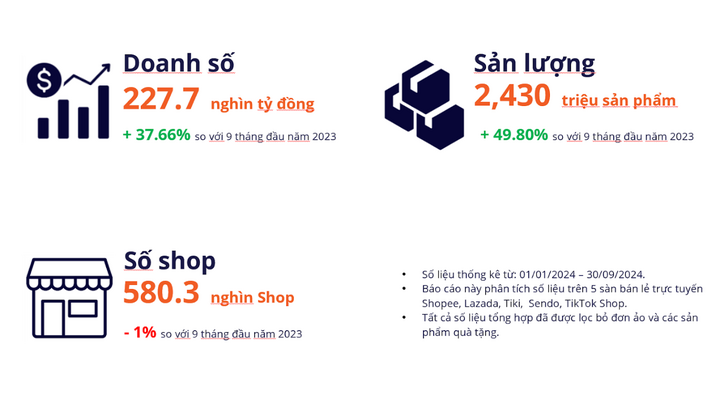 Người Việt trong 3 tháng chi gần 7 tỷ mua Labubu- Ảnh 3.